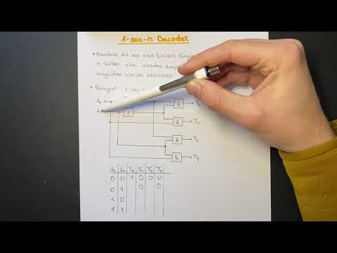 1-aus-n Decoder | Digitaltechnik