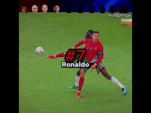 Top 10 Most Skillful Players of All Time☠️🤯