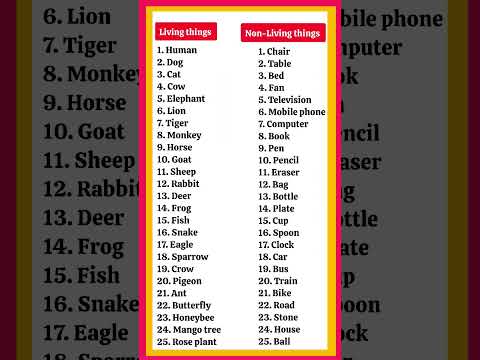 Living things names and non-living things names|| living things and non-living things||