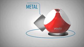 Dispositivo de som por vibração - Globe Youts