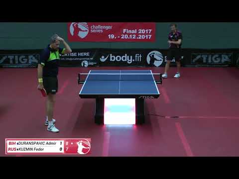 17/09/05 DURANSPAHIC vs. KUZMIN Final