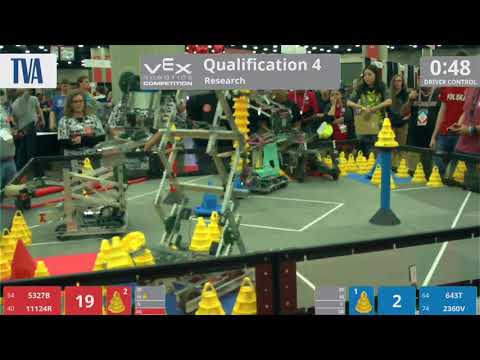 2018 VRC Res Q4 - 5327B 11124R vs 643T 2360V - 79 to 36