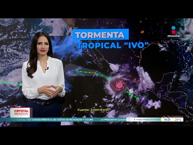 Youtube Imagen