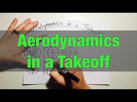 Aerodynamics of a Takeoff in Helicopters