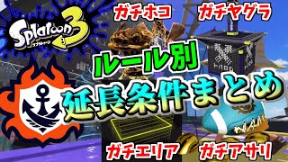 【スプラトゥーン3】知っておくと便利！バンカラマッチのルール別『延長発生条件』と『延長終了条件』まとめ！！【スプラ３】