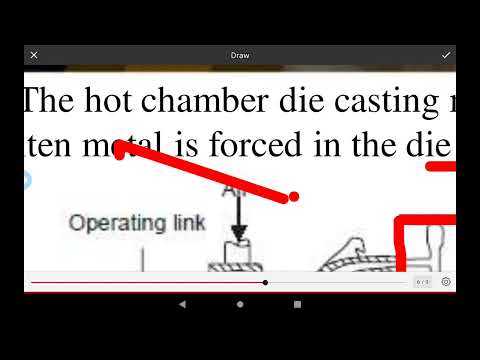 48.UNIT-2, Elements of the Gating System, Its Properties