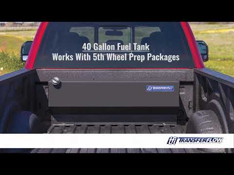 Transfer Flow Auxiliary Fuel Tank Systems