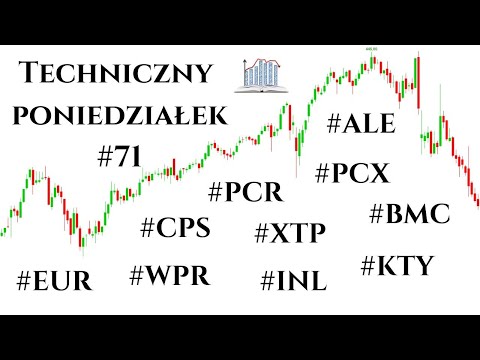 Techniczny Poniedziałek #71 Allegro, Introl, Cyfrowy, Rokita, Exol, Kęty, Bumech, XTPL, EUR, Woodpcr