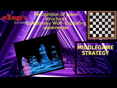 Chess middlegame planning - Recognition of pawnstructures - Boleslavsky wall - Exploiting weaknesses