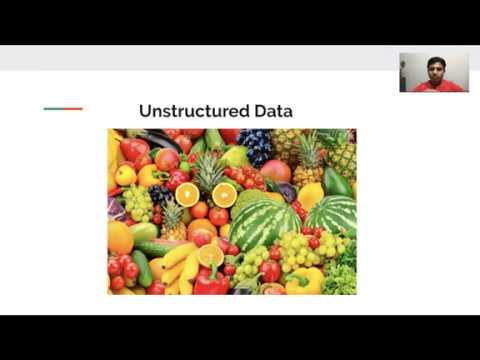 What is difference between Data Structure Vs Algorithm | PremAseem.me
