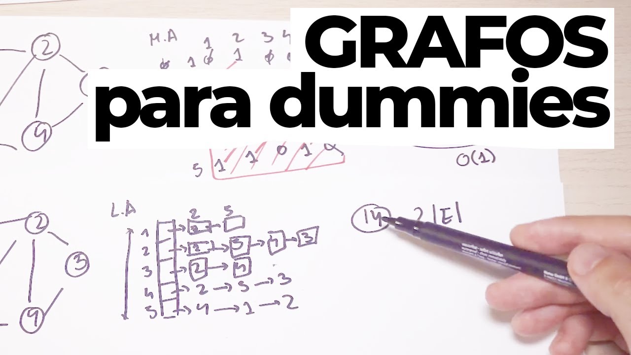 GRAFOS en Ingeniería Informática | Estructuras de datos y Algoritmos