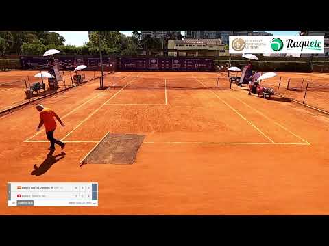 [6] Andrea Lazaro (ESP) vs. Simona Walter (SUI), QF main draw Del Monte Lisboa Belem Open