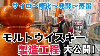 モルトウイスキーの製造工程をお見せします