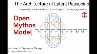 Open Mythos AI: Understanding Looped Transformers, Recurrent Reasoning, and Universal Architectures.