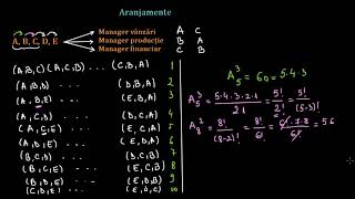 Aranjamente