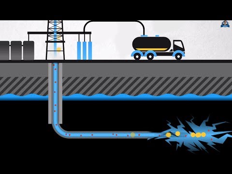 Le gaz de schiste en une minute