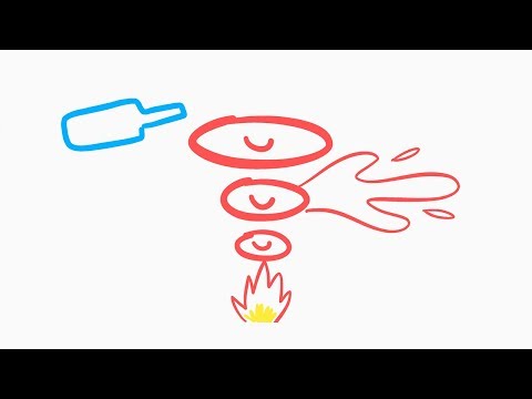 🔴 L'EXPLICATION LA PLUS CLAIRE DES TYPES D'ANEMIE  !