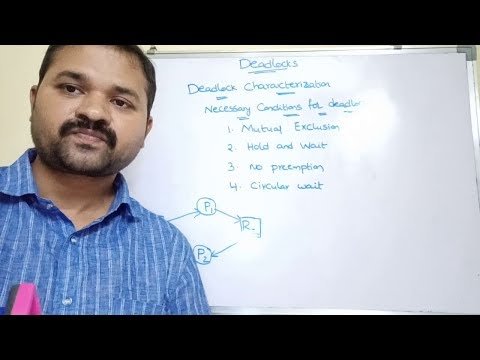 Introduction to Operating Systems Operating System Definition Goals What is Operating System