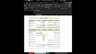 311 Project Two Walkthrough Except DM and Production Section