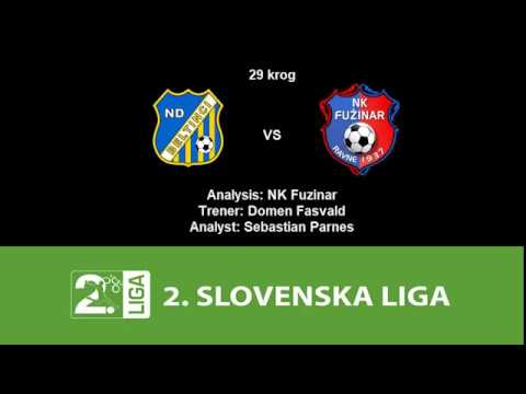 Analisis: NK Fuzinar