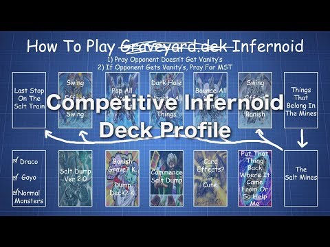 Competitive Infernoid Deck Post Link!