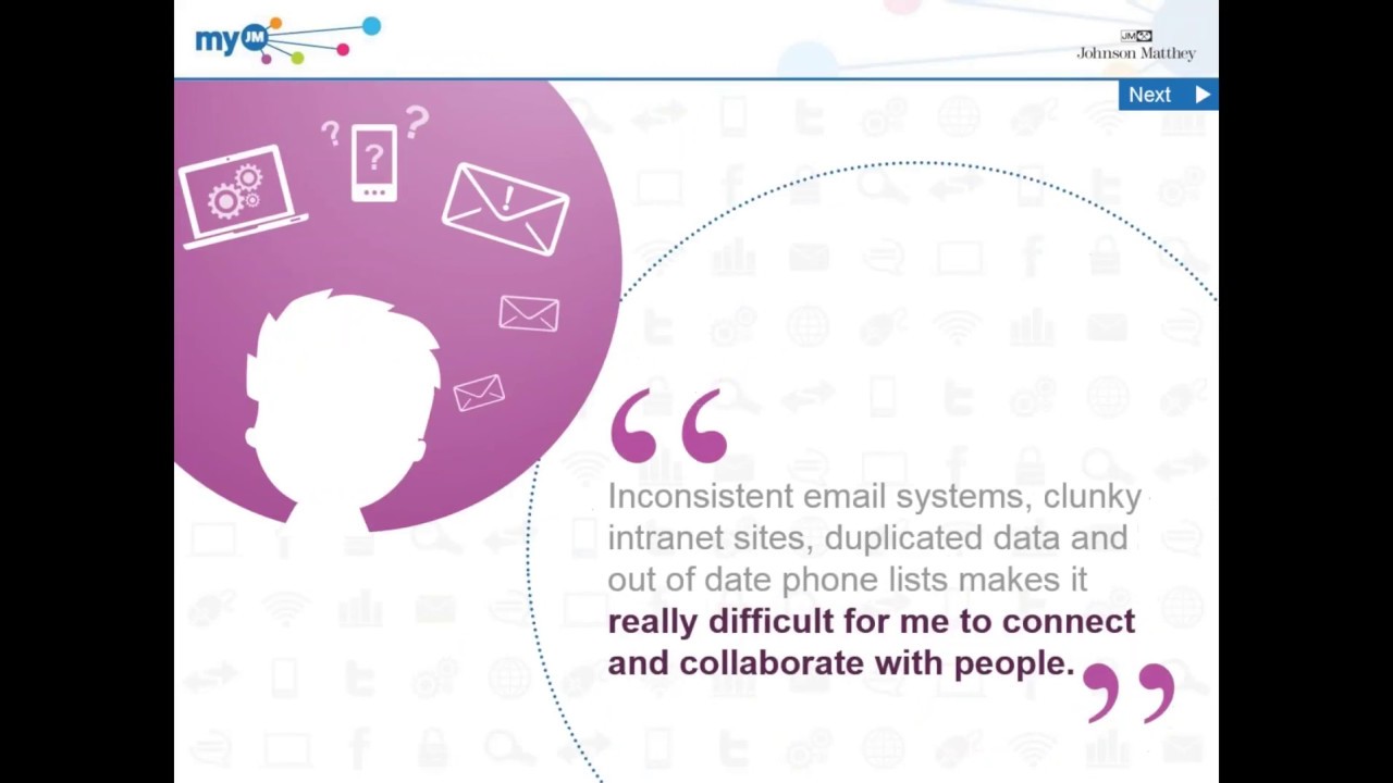 10 Steps to User Adoption