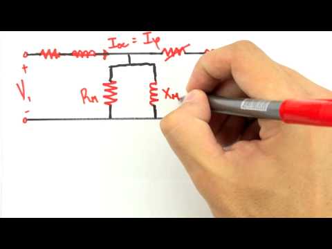 Me Salva! TRA10 - Ensaio a Vazio