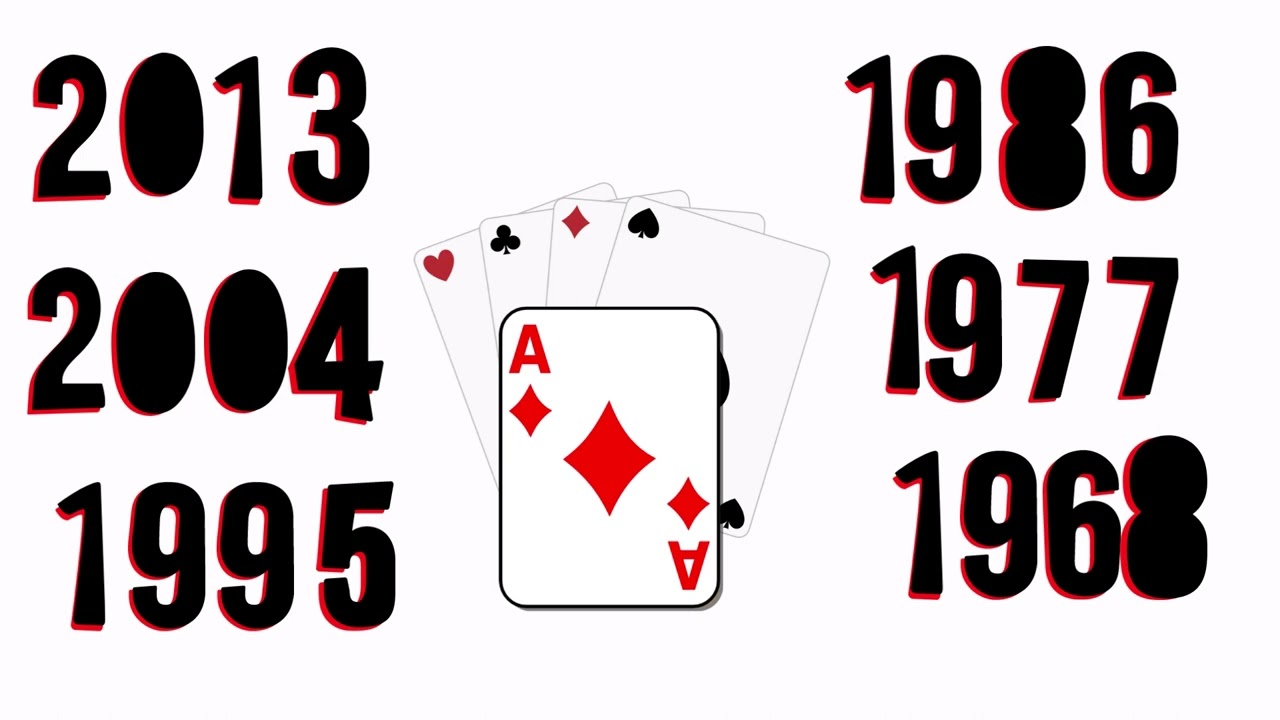 PREVISÃO |JULHO| Para quem nasceu nos anos 1959, 1968, 1977, 1986, 1995, 2004, 2013 ...