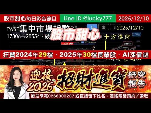 1210【甜心盤後影音】【招財進寶研究報告】狂賀24年29檔長輩股．25年30檔長輩股～狂賀AI漲價鏈