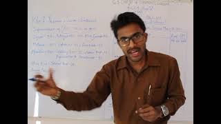 Download Lagu BCCA Sem 5 - Cost And Management Accounting - Lecture 16 Thumbnail
