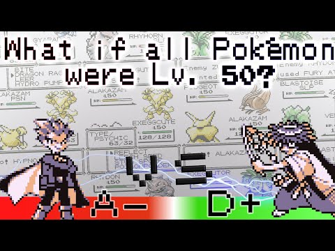 Elo World REDUX: Scientifically Ranking the Pokémon Red Trainers AGAIN - Level 50 AI Tournament