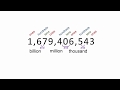 Reading Big Numbers In English