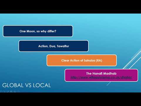 Safar 1440 Moonsighting