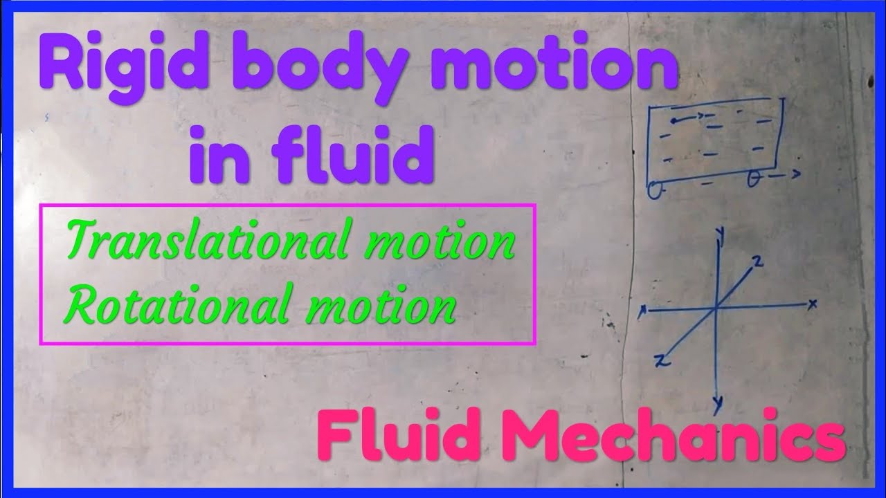 Rigid body motion in fluid-Fluid Mechanics