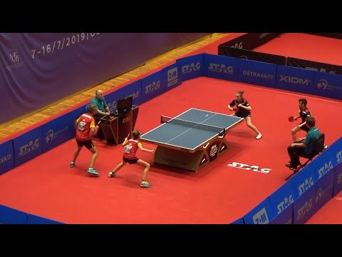 HOLLO Mike/KAUFMANN Annett - ÖZBEK Tarık Saim/KARACA Yagmur Sevval (EYC 2019)