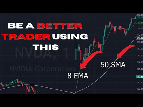 50 SMA Trading Strategy : This WORKS!