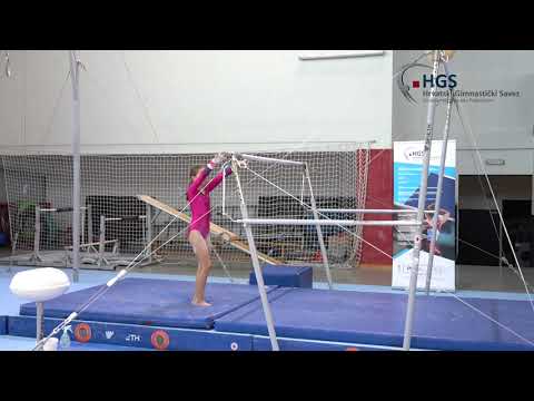 Osnovni program 2 - Juniorke i Starije juniorke RUČE VJEŽBA