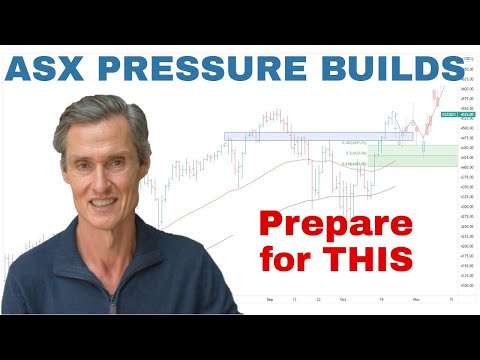 ASX 200 Faces a Key Test — Bull Trend at Risk? | Stock Market Technical Analysis
