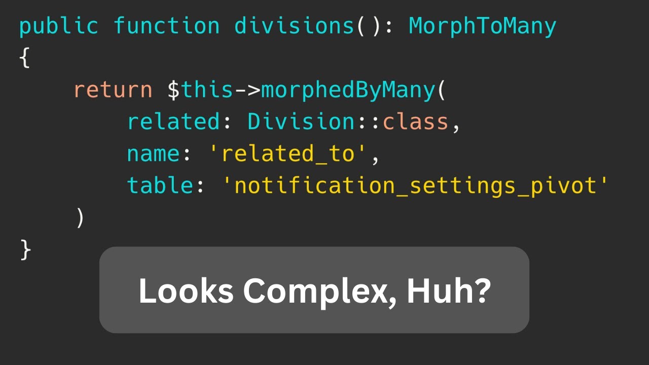 Laravel Polymorphic Many-To-Many with Pivot Model: Demo Example