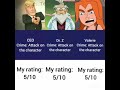 Comparison Of Cruelty Of Disney And Non Disney Villains