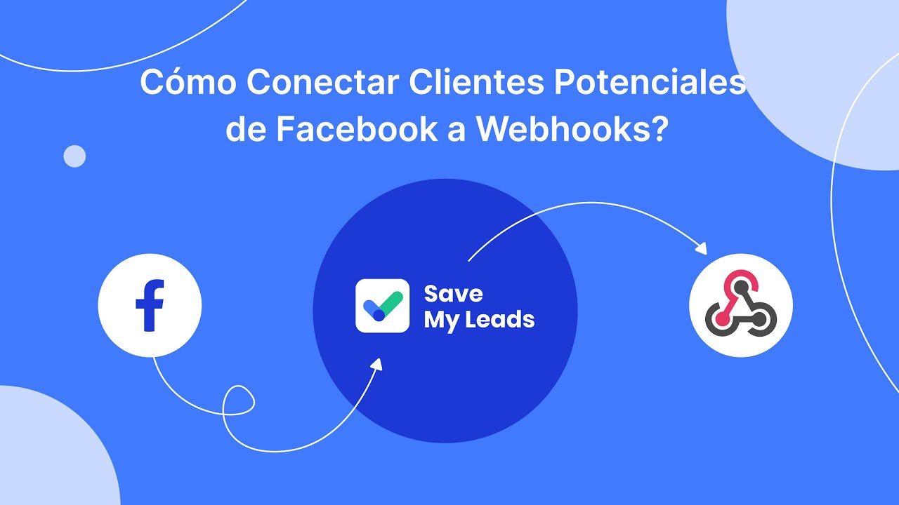 Cómo conectar clientes potenciales de Facebook a Webhook