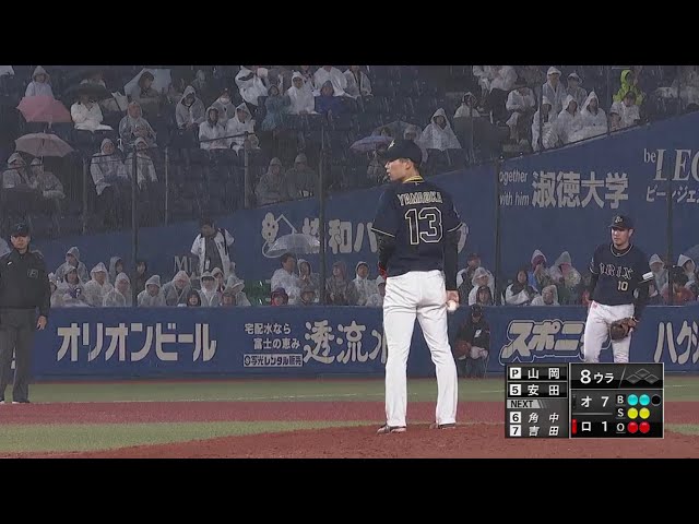 【8回裏】130球投げきり!! バファローズ・山岡 8回1失点の好投!! 2018/9/29 M-Bs