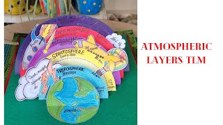 Atmospheric Layers.... TLM... For effective teaching... #diy #teacher #papercraft #craft #teaching