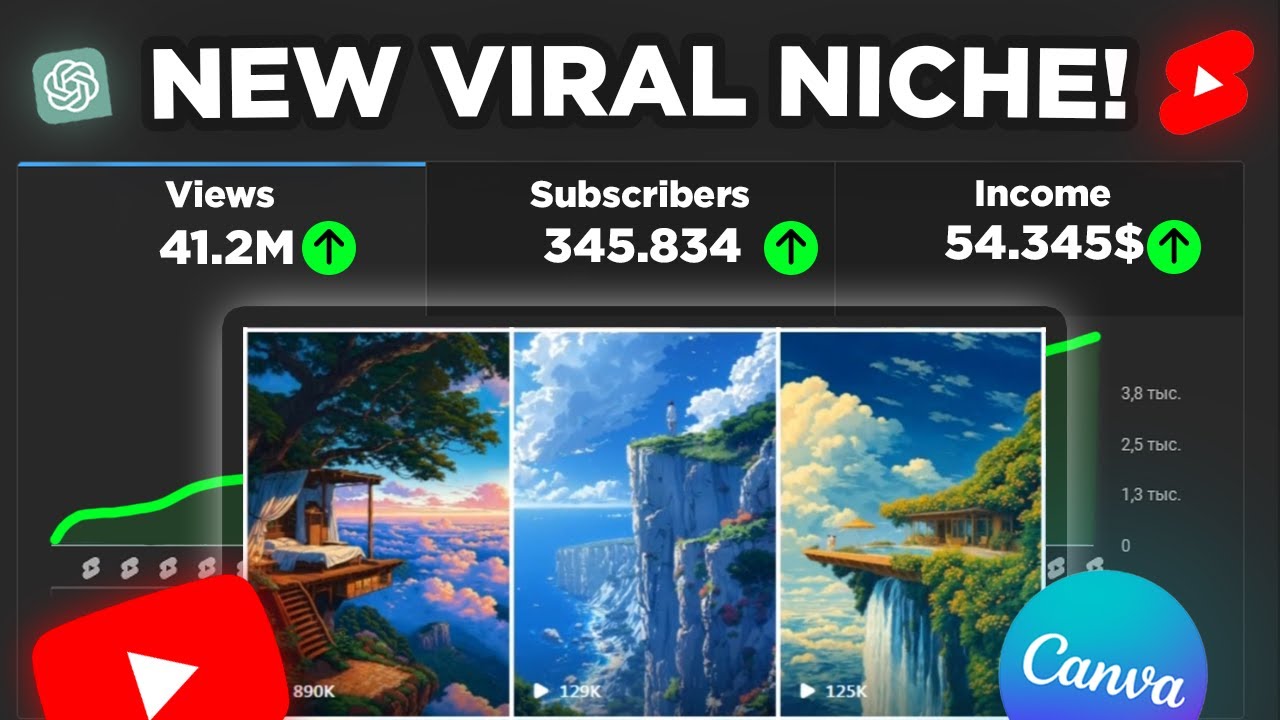 Create Viral AI Generated Anime Videos (Free Method) and Earn with AI