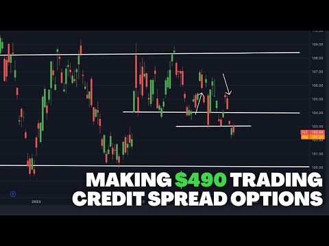 How I Made $490 Trading TLT Options | 90% Win Rate Strategy