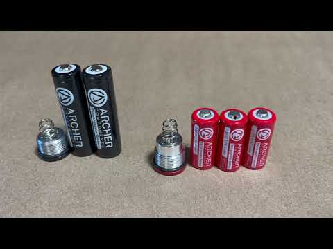 Sprint Power Upgrade Kit - Webignar #4