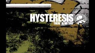Hysteresis - Calculus