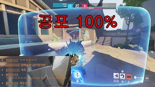 인간이 공포라는 심리를 느끼는 이유