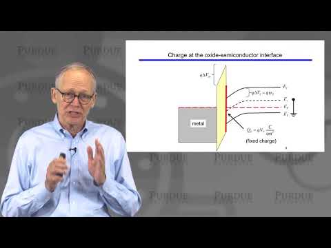 nanoHUB-U MOSFET Essentials L3.4: MOS Electrostatics - Flat-band Voltage