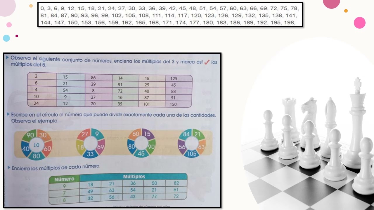 IDENTIFICO DIFERENTES MÚLTIPLOS